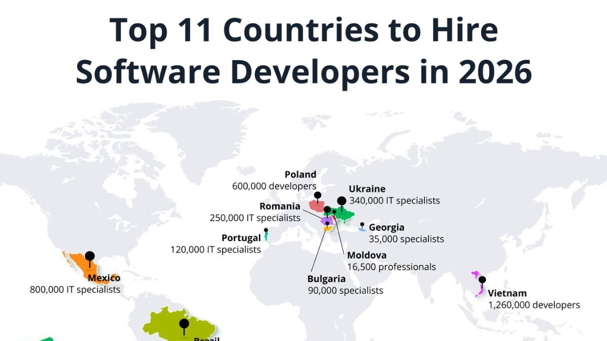 Top Countries Hiring Environmental Professionals in 2026